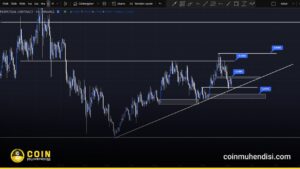 pendle teknik görünüm