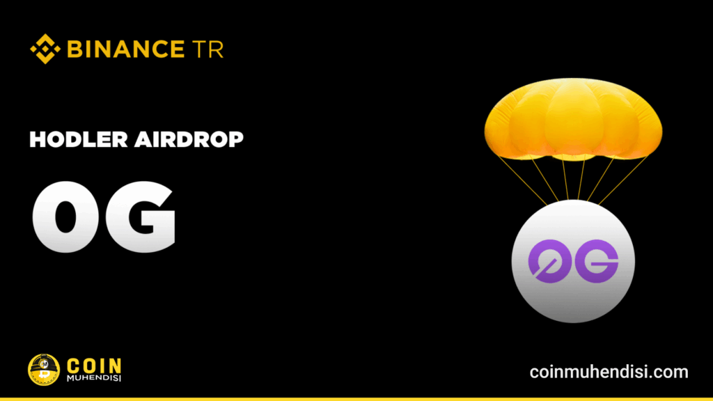 Binance TR