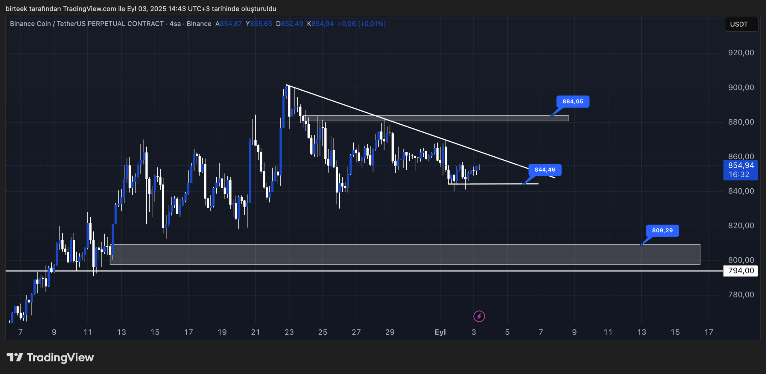 bnb teknik görünüm