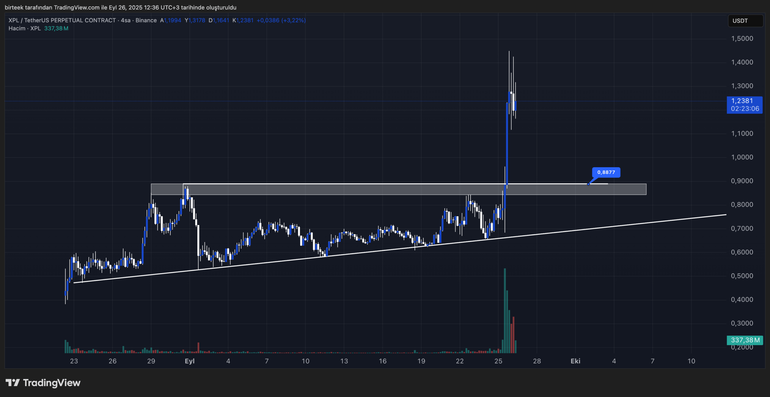 xpl teknik görünüm