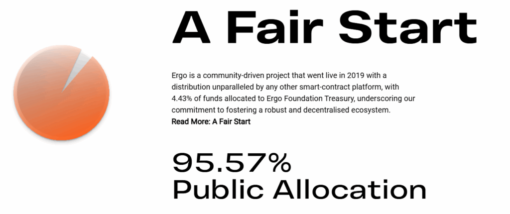 Ergo tokenomik ve arz dağılımı