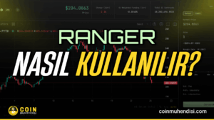 Ranger Finance platformu işlem paneli ve multi-DEX likidite