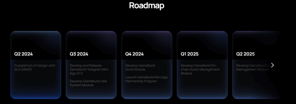 gamebuild game yol haritası