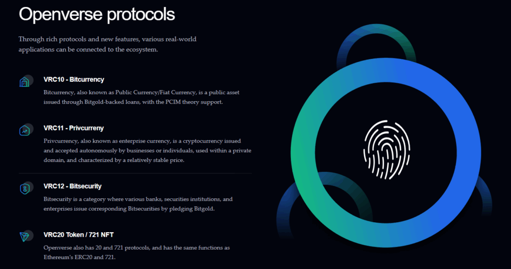 Openverse Network Token Türleri