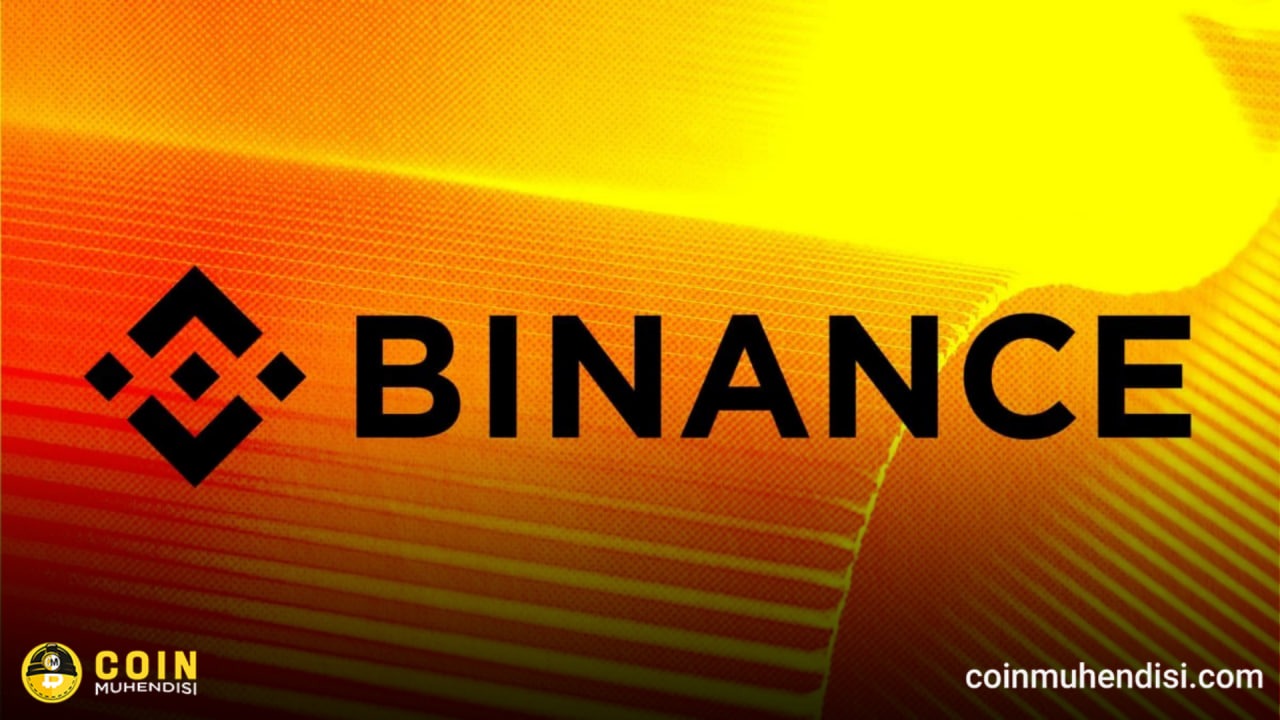 Binance tradfi