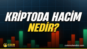 Kripto para işlem hacmi ve piyasa analizi grafiği