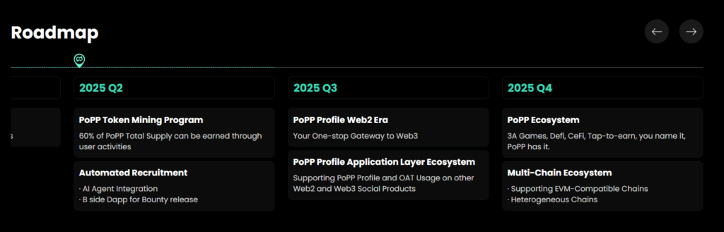 $popp token