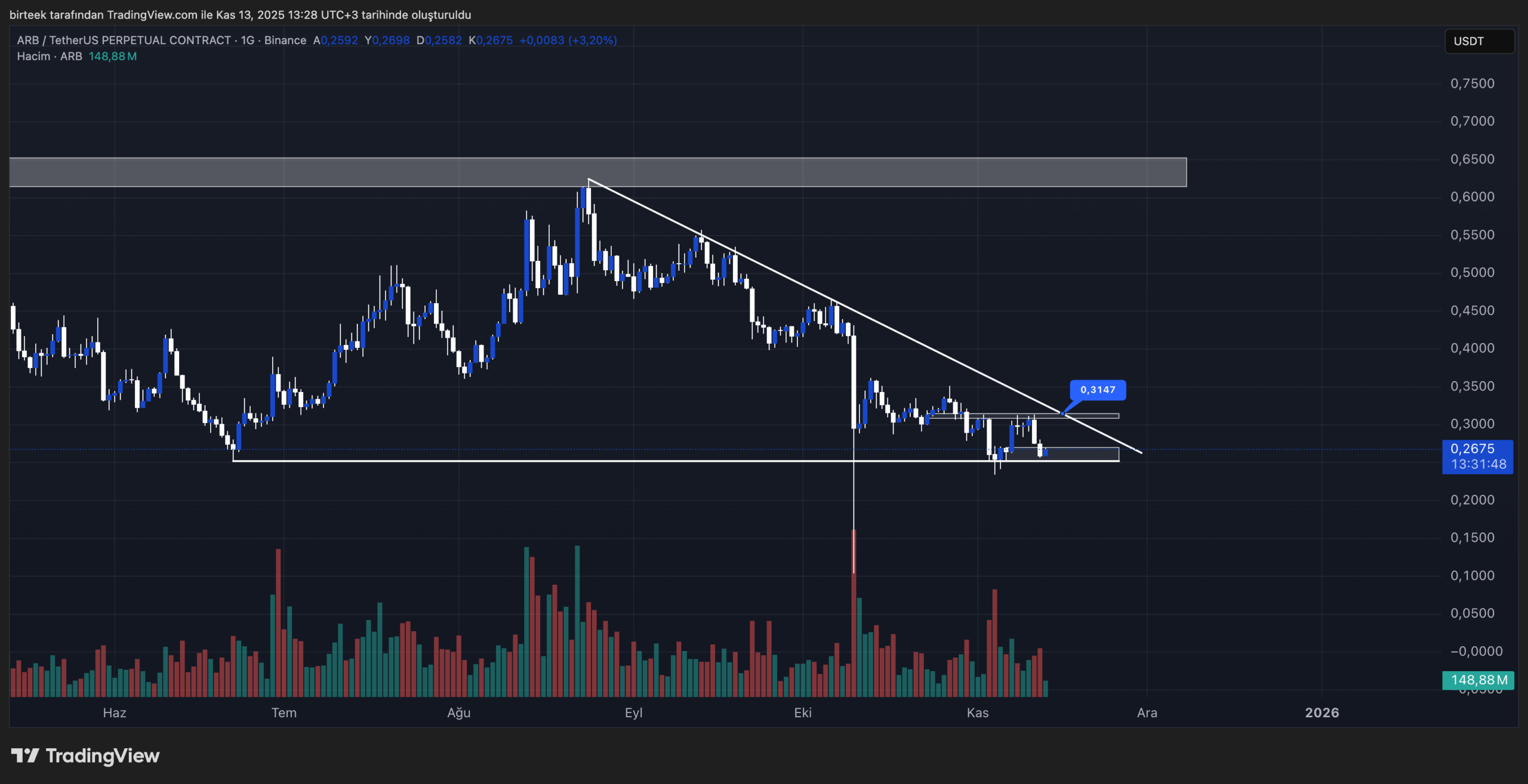 arb teknik görünüm