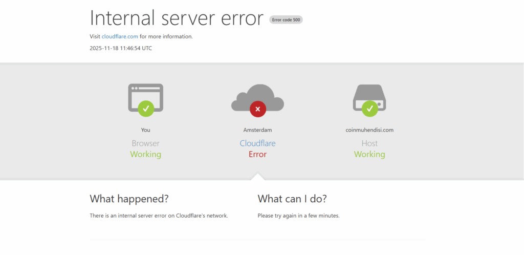 cloudflare status issue
