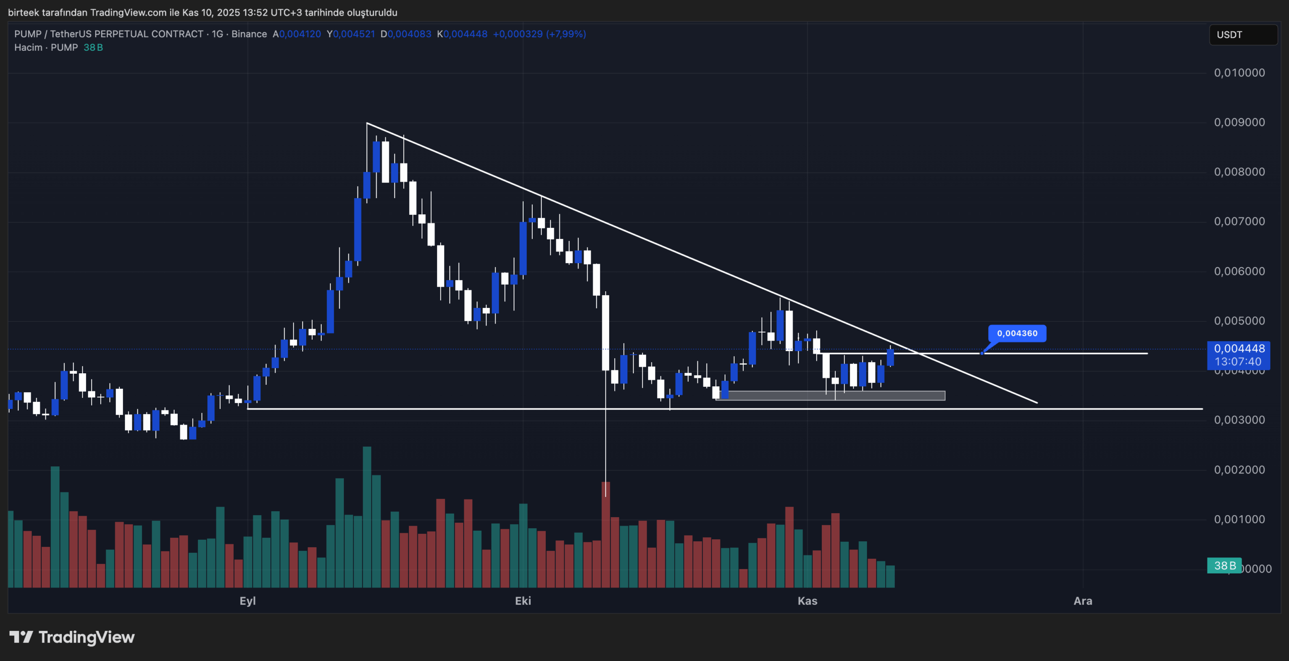pump teknik görünüm