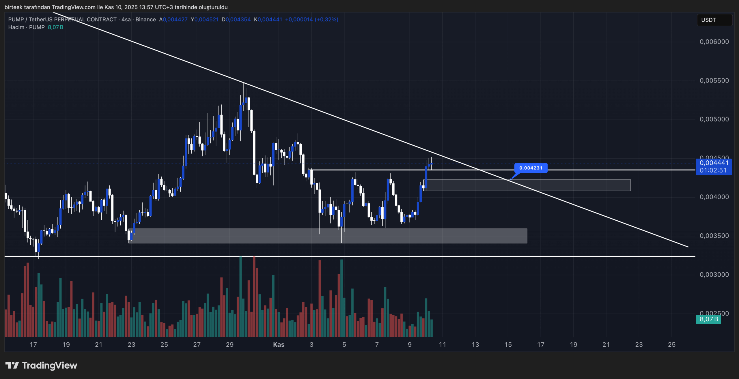 pump teknik görünüm