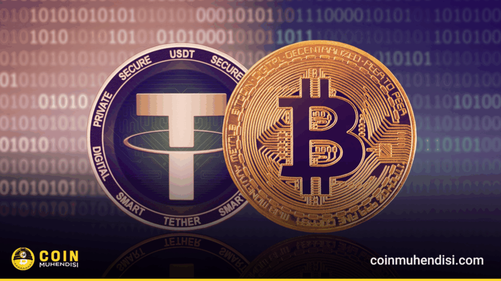 Bitcoin ve USDt korelasyonu analiz grafiği