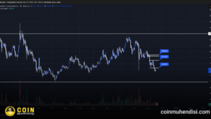 solana teknik analiz