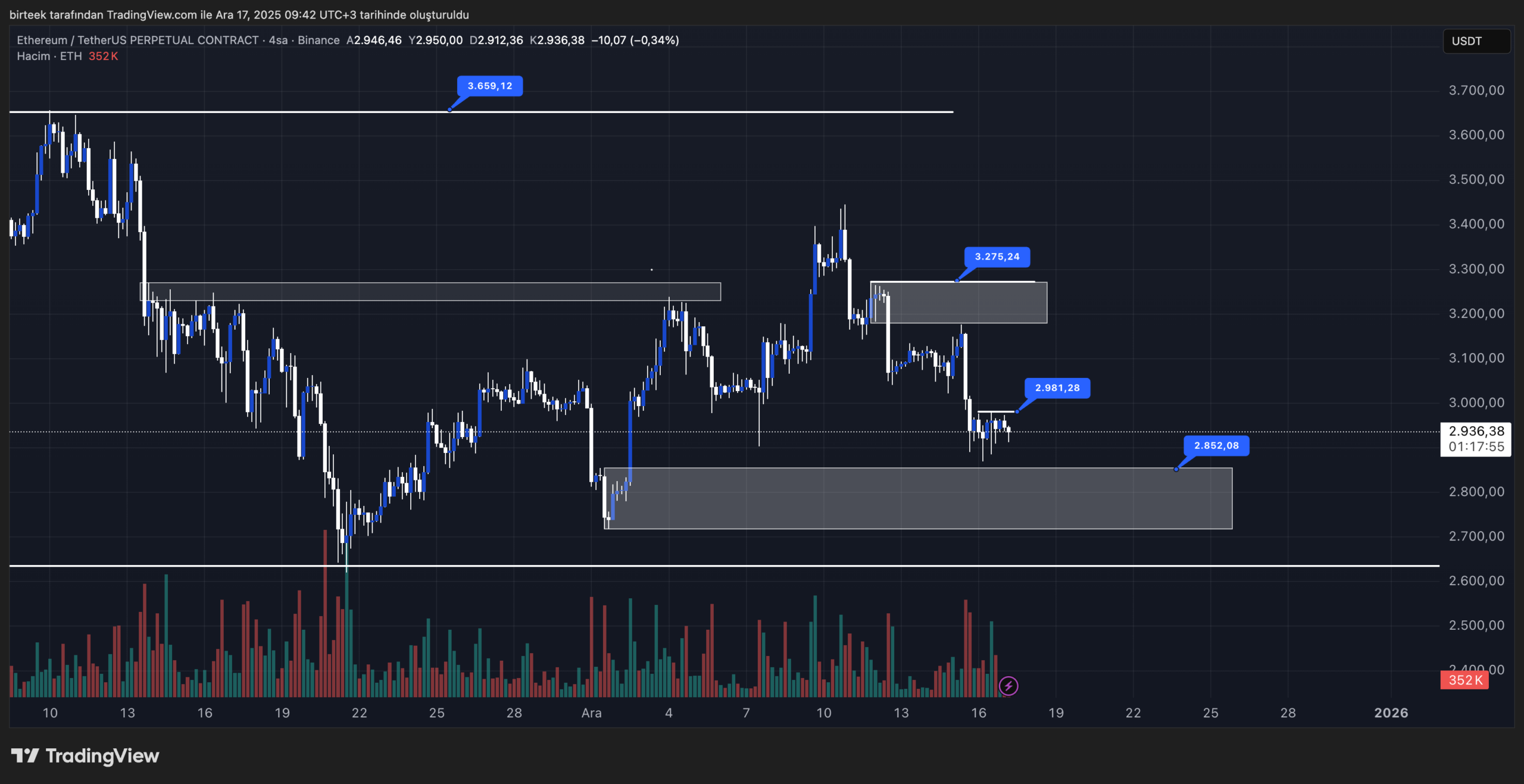 eth teknik görünüm