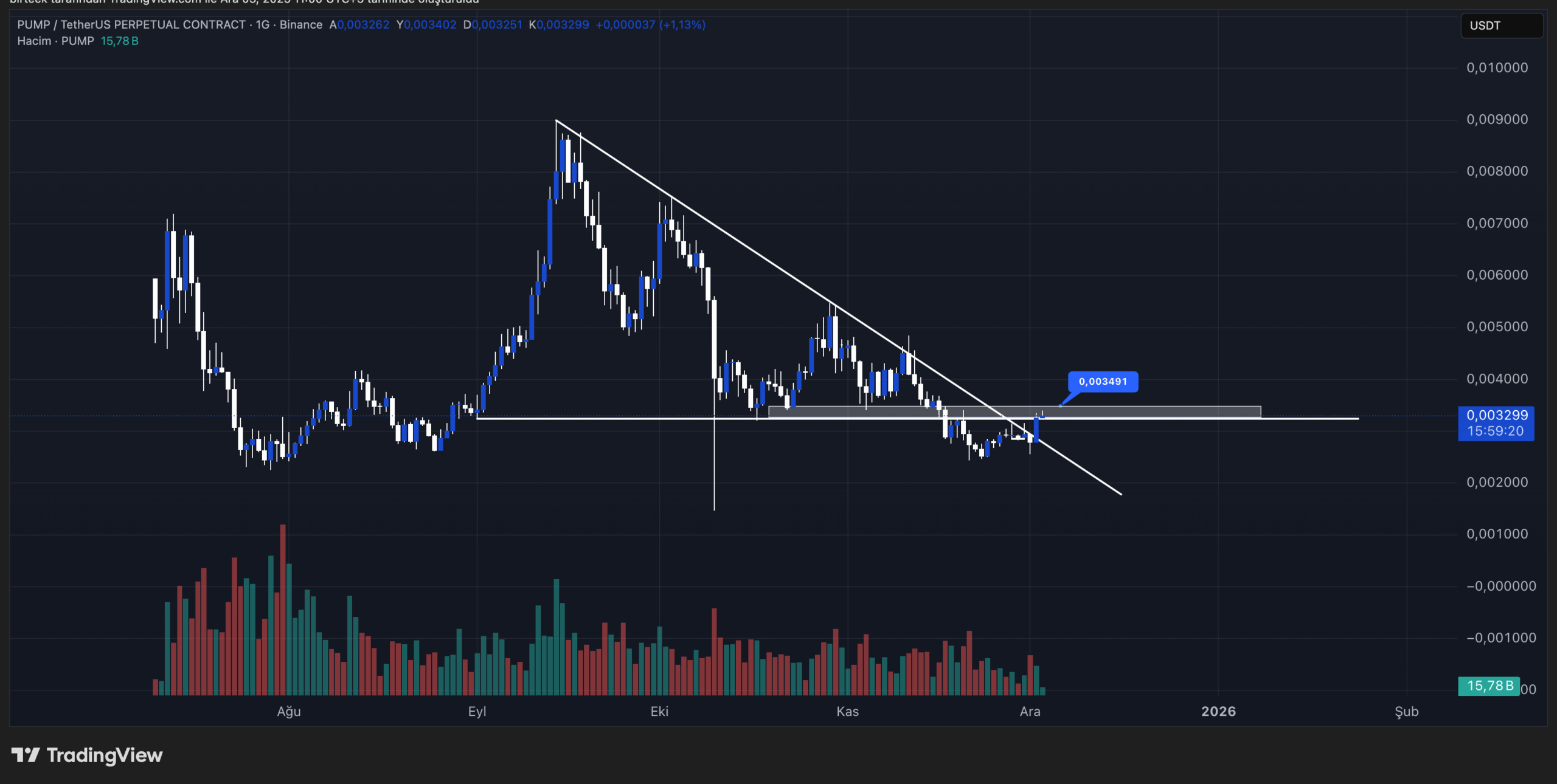 Pump teknik görünüm