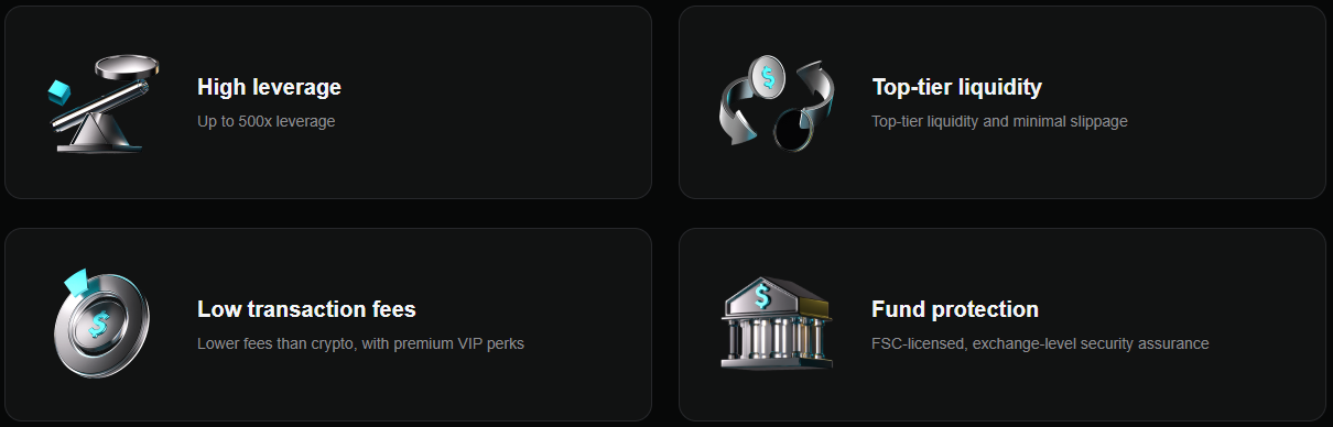 bitget tradfi avantajları nelerdir