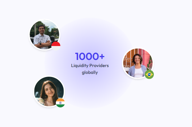 p2p.me (P2P) likidite