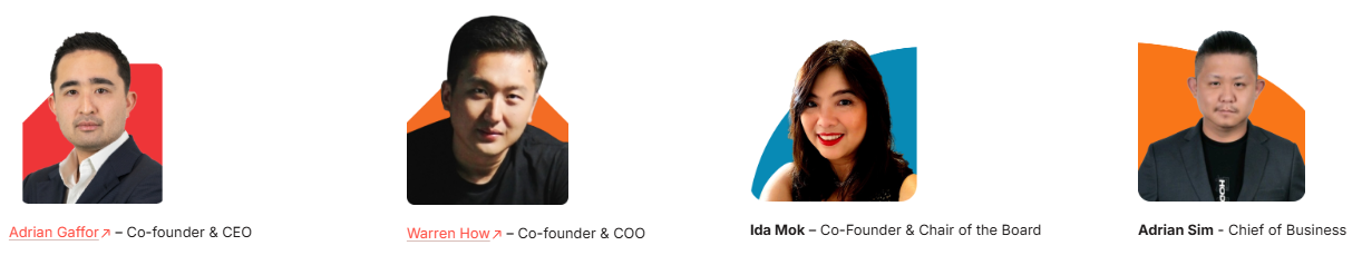 The Real Lifestyle (TRLCO) team