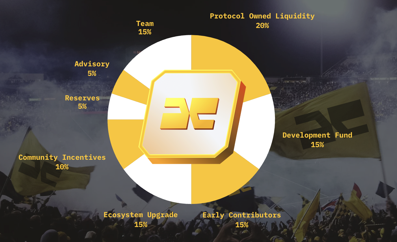 fanx (FAN) tokenomics