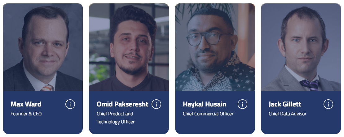 Libera Global AI (LIBE) takımı