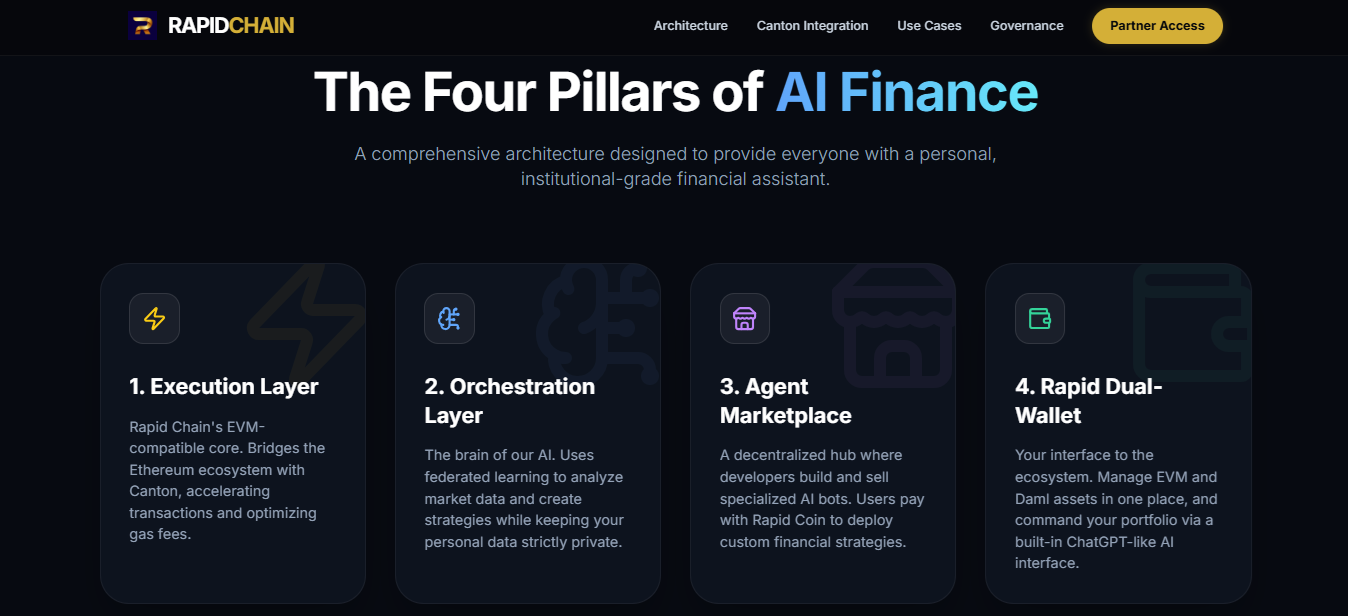 rapidchain (RAPID) katmanları