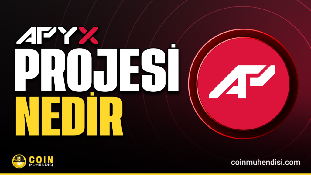 Apyx (APYX) Nedir?