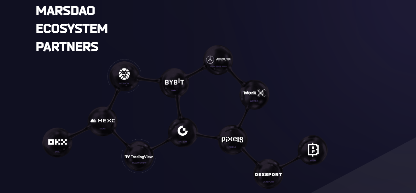 marsdao (MDAO) partnerleri