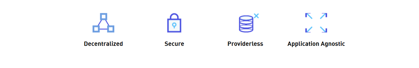 Mercury Protocol (GMT) ekosistem