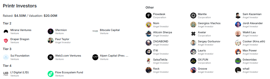 printr (PRINT) yatırımcıları