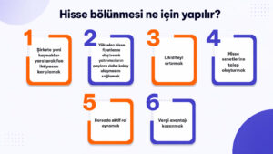 Hisse bölünmesi neden yapılır?