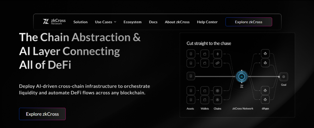zkCross Network (CROSSAI) Nedir? - Coin Mühendisi