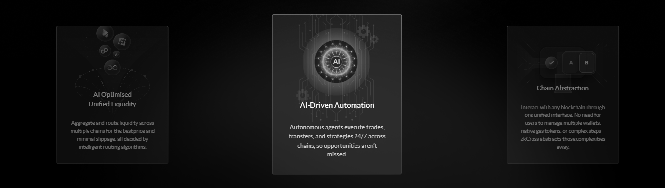 zkCross Network (CROSSAI) features