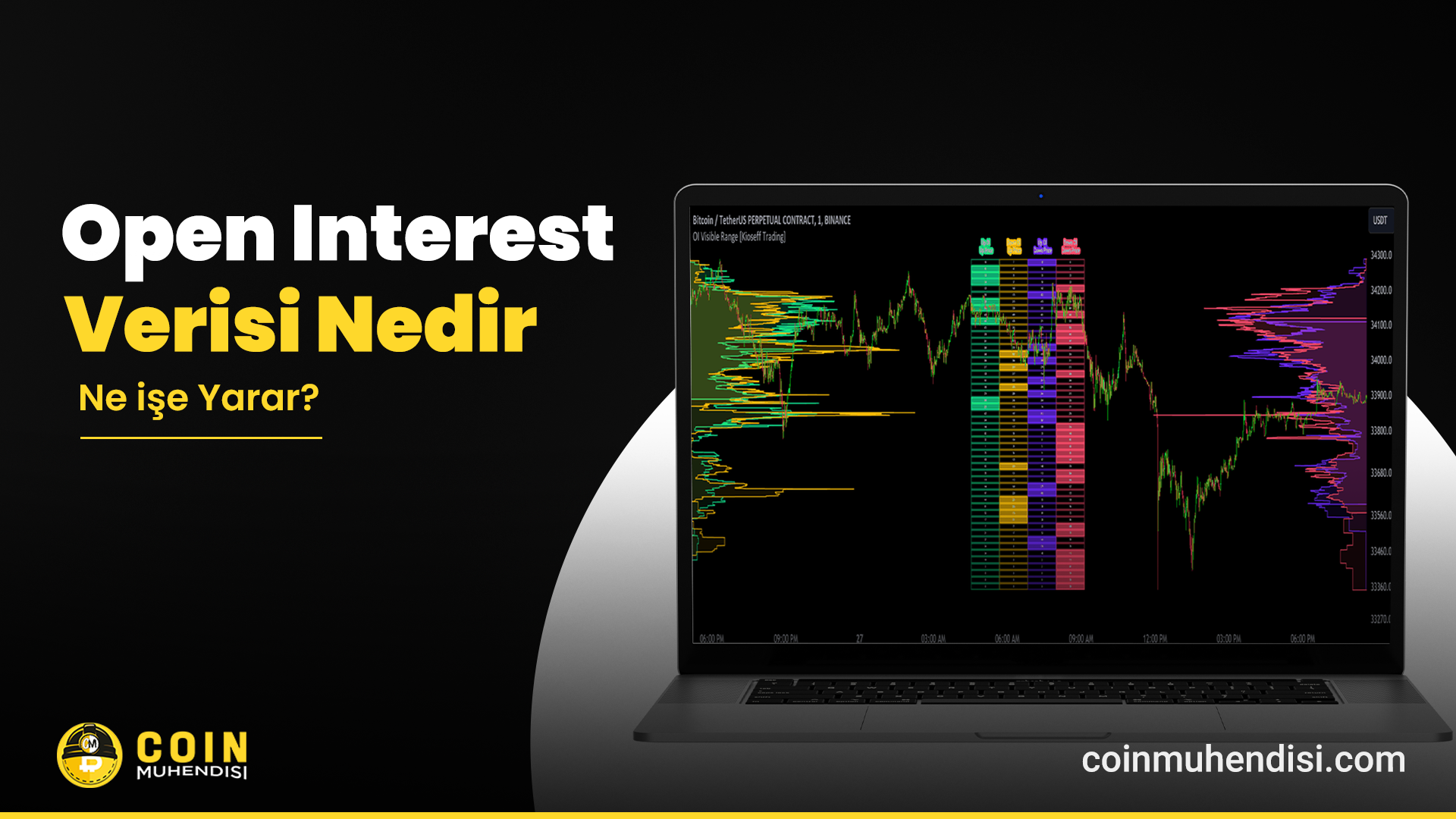Kripto para piyasasında Bitcoin ve altcoin open interest verilerini gösteren grafik ekranı, vadeli işlem hacmi ve kaldıraçlı pozisyon analizi