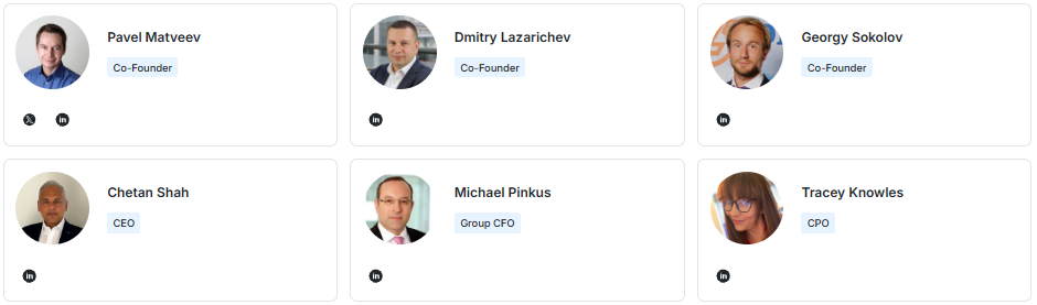Wirex Pay (WPAY) team