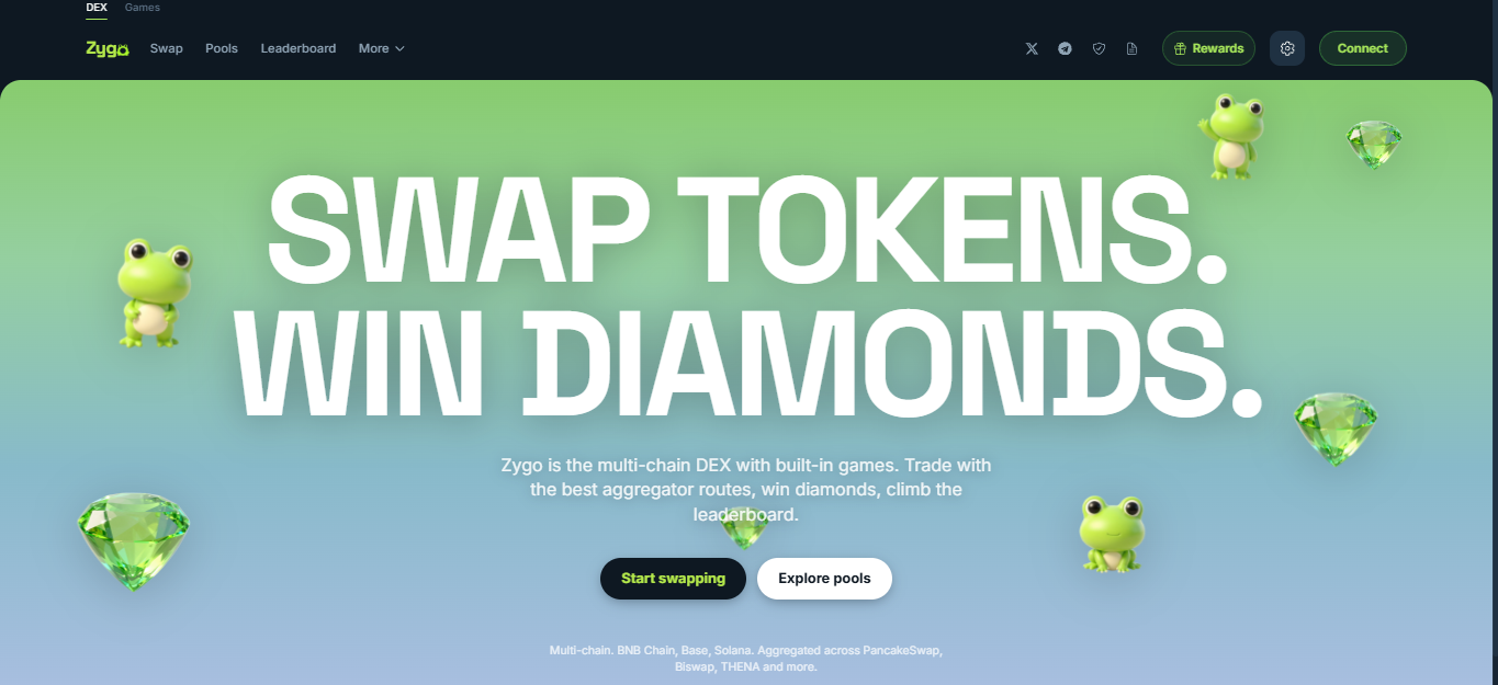 ZygoSwap (ZSWAP) nedir