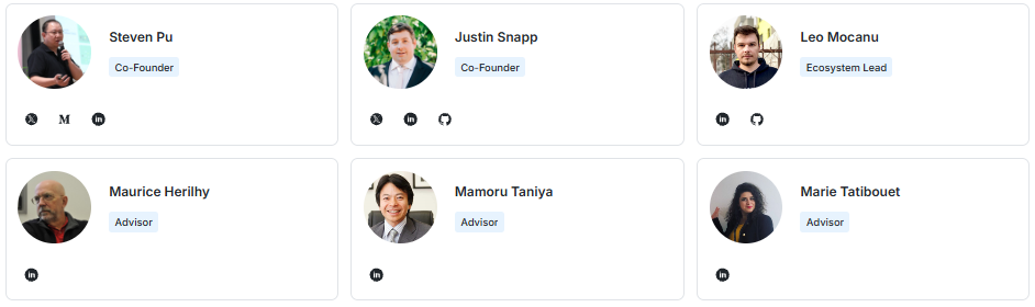 taraxa (TARA) team