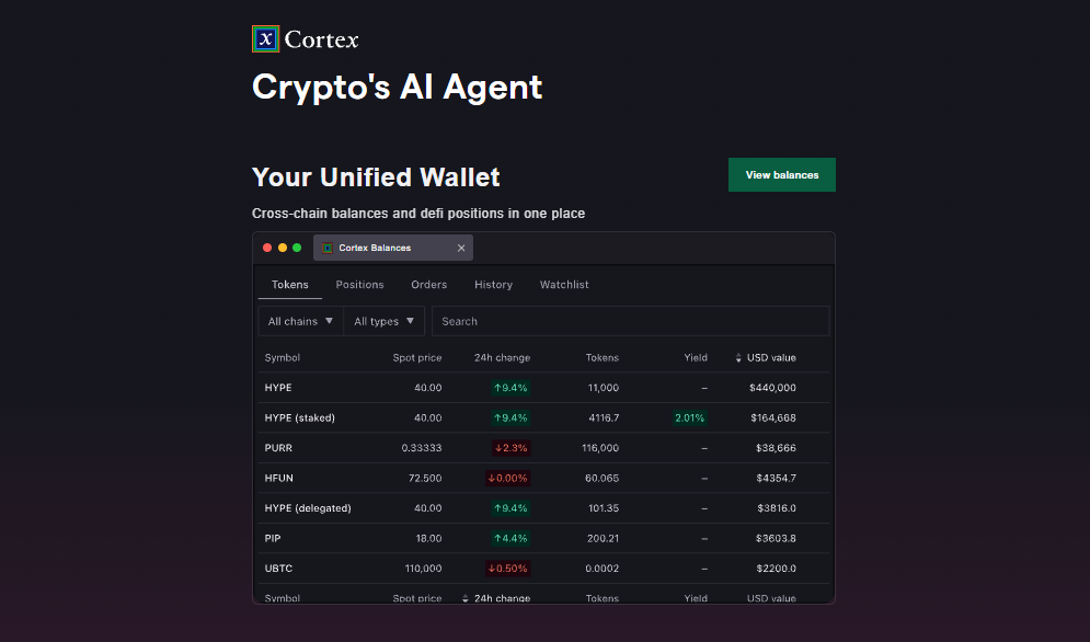 Cortex Protocol (CX) nedir
