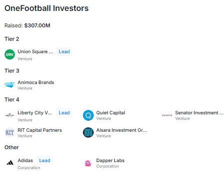 OneFootball (OFC) yatırımcı