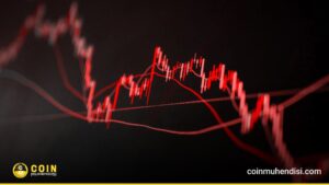 Altcoin piyasasında rekor satış baskısı 2026 kripto para kapitülasyon grafiği dip sinyali analizi
