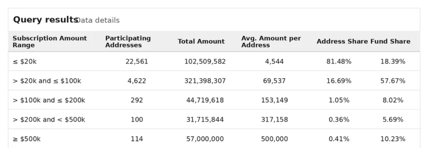 binance spacex