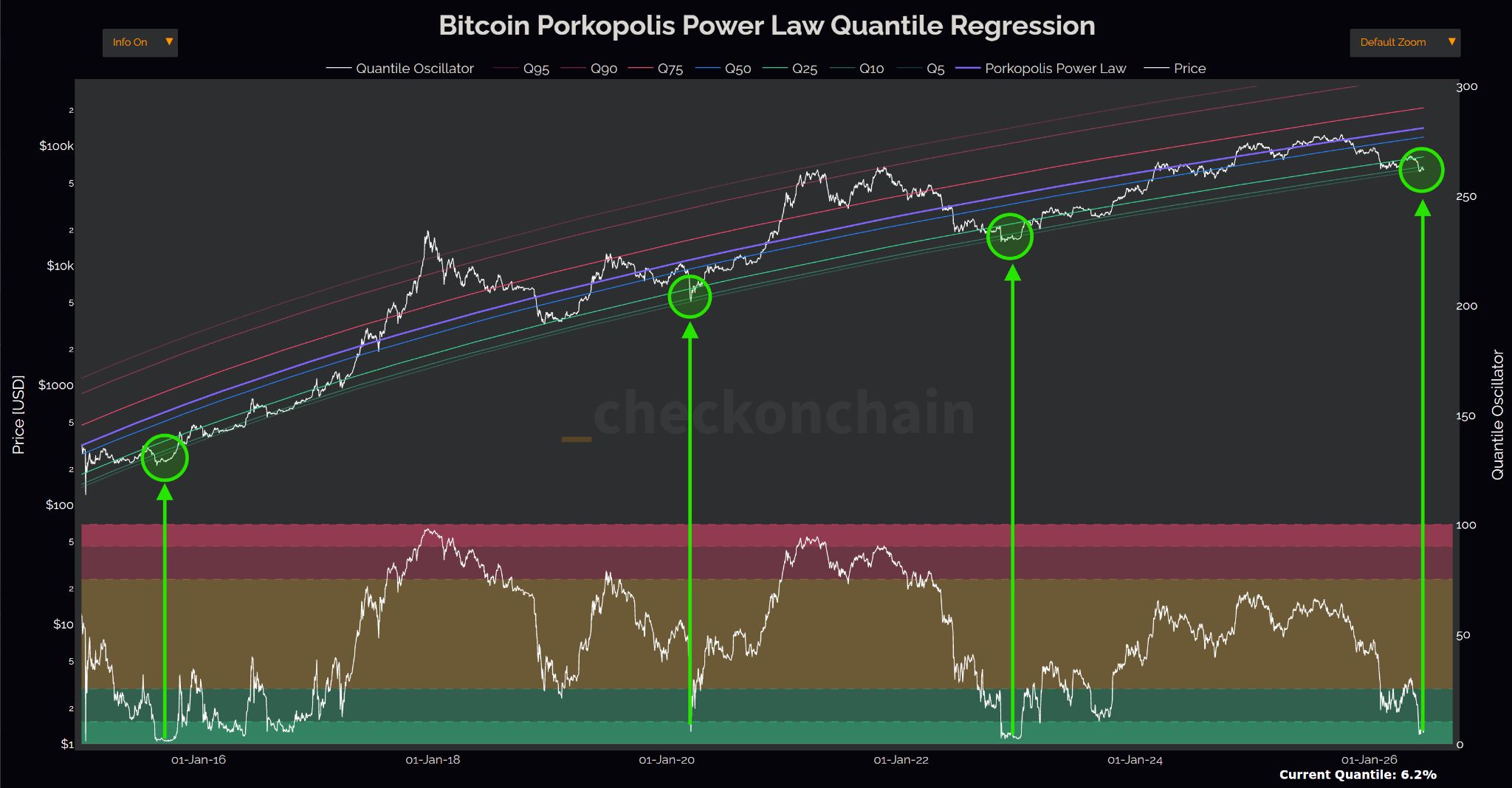 bitcoin law