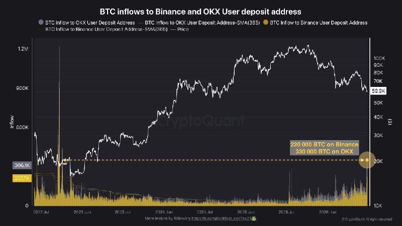bitcoin transfer