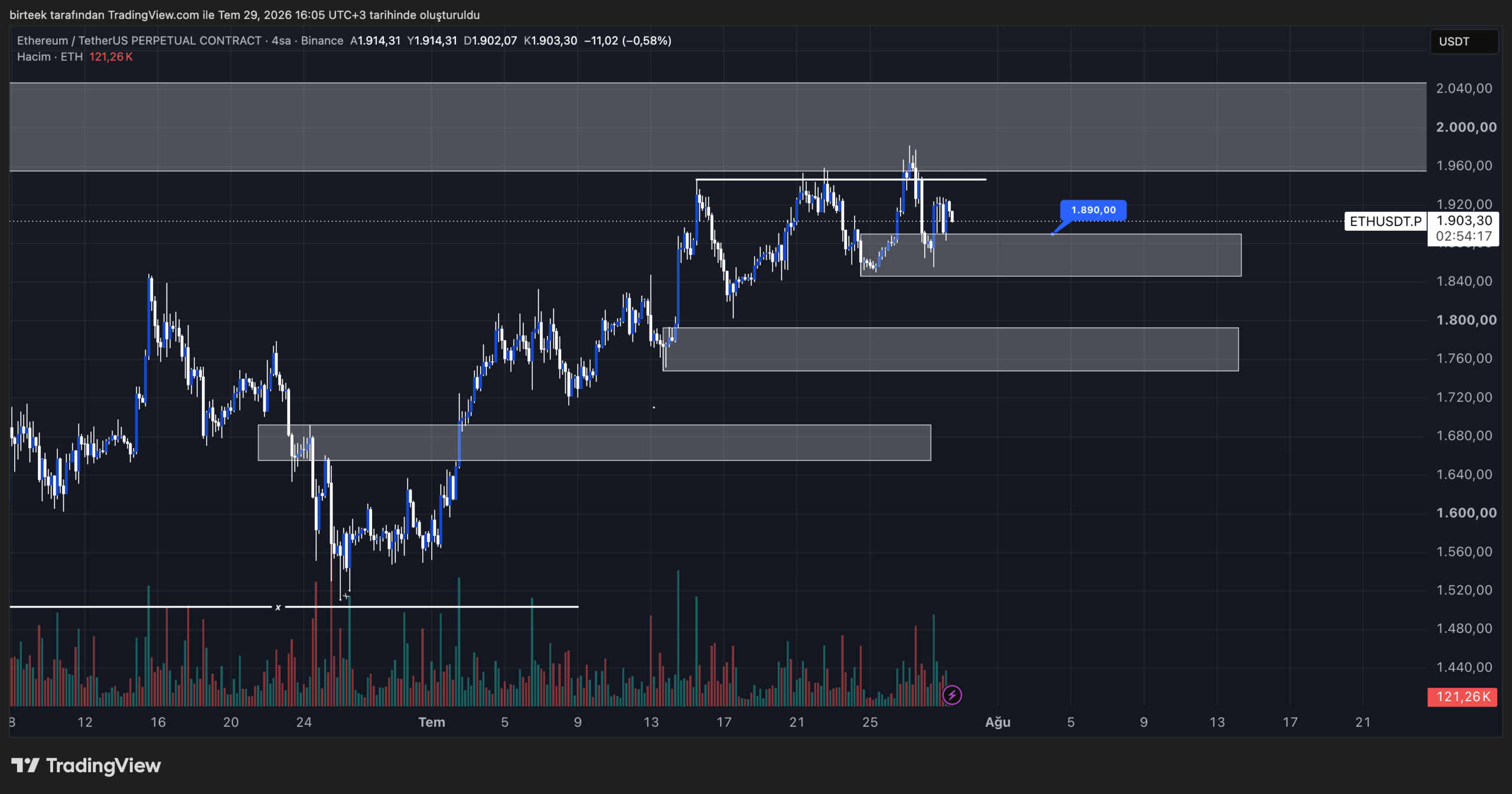 eth teknik görünüm