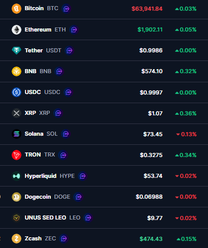 bitcoin kripto para