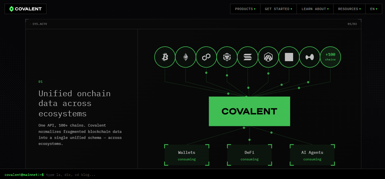 covalent (CXT) 3