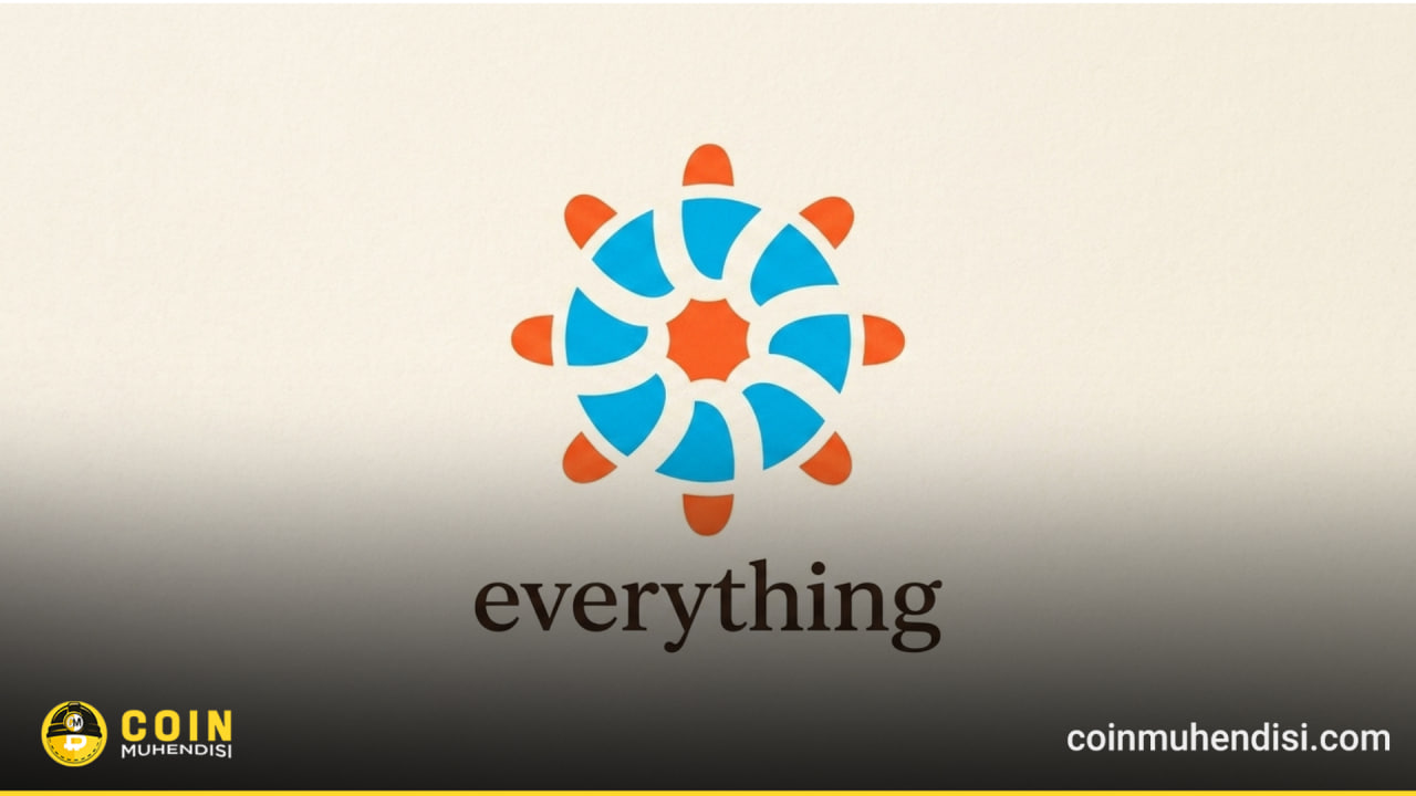 Everything