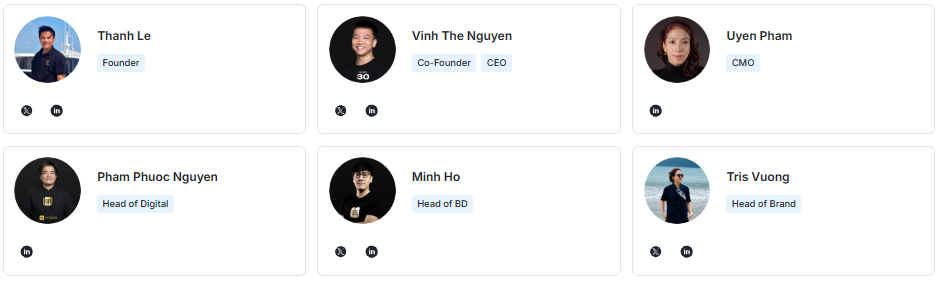 Ninety Eight (C98) team