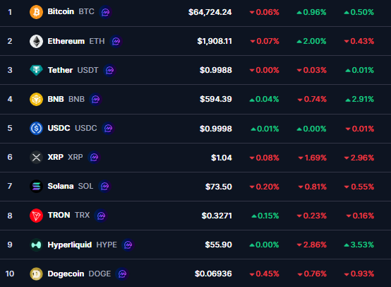 kripto ayı cryptoquant