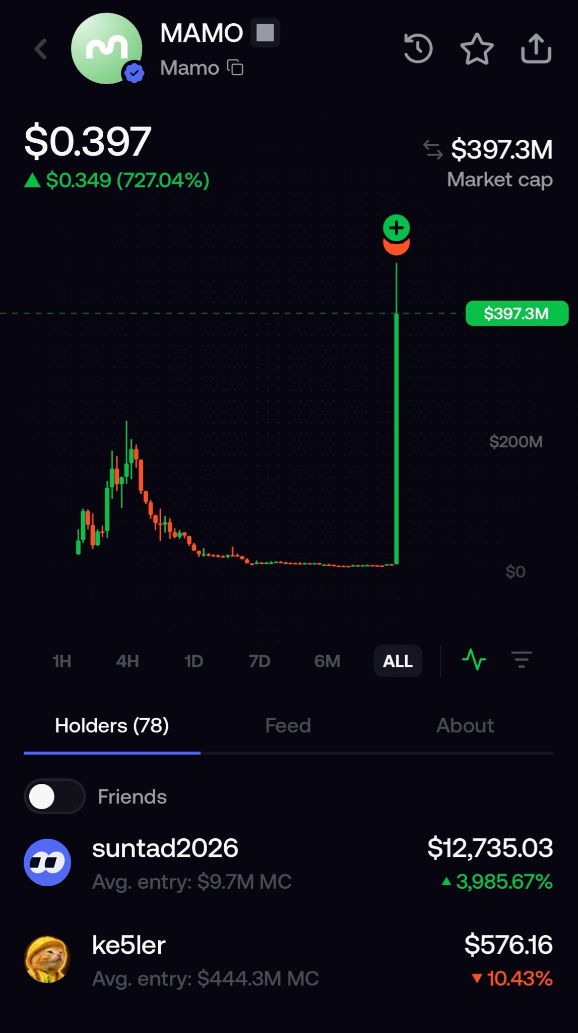 kripto hack base mamo