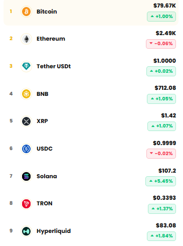 kripto para bitcoin btc